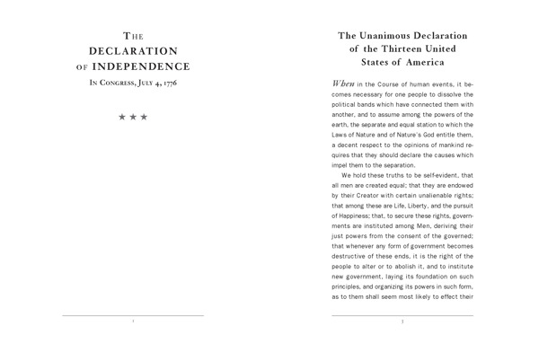 The Constitution of the United States & Selected Writings