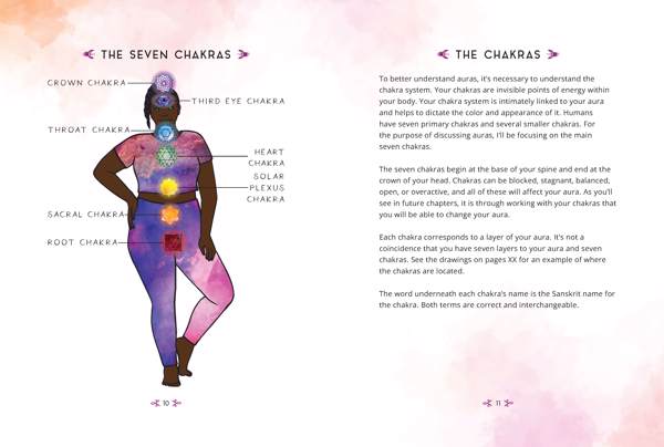 Pin By Livi On Spirituality | Aura Colors Meaning, Aura Colors, Aura