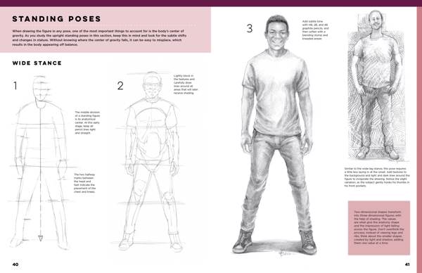 The Art of Drawing Poses for Beginners